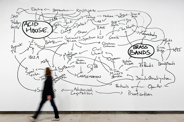 The History of the World - Jeremy Deller