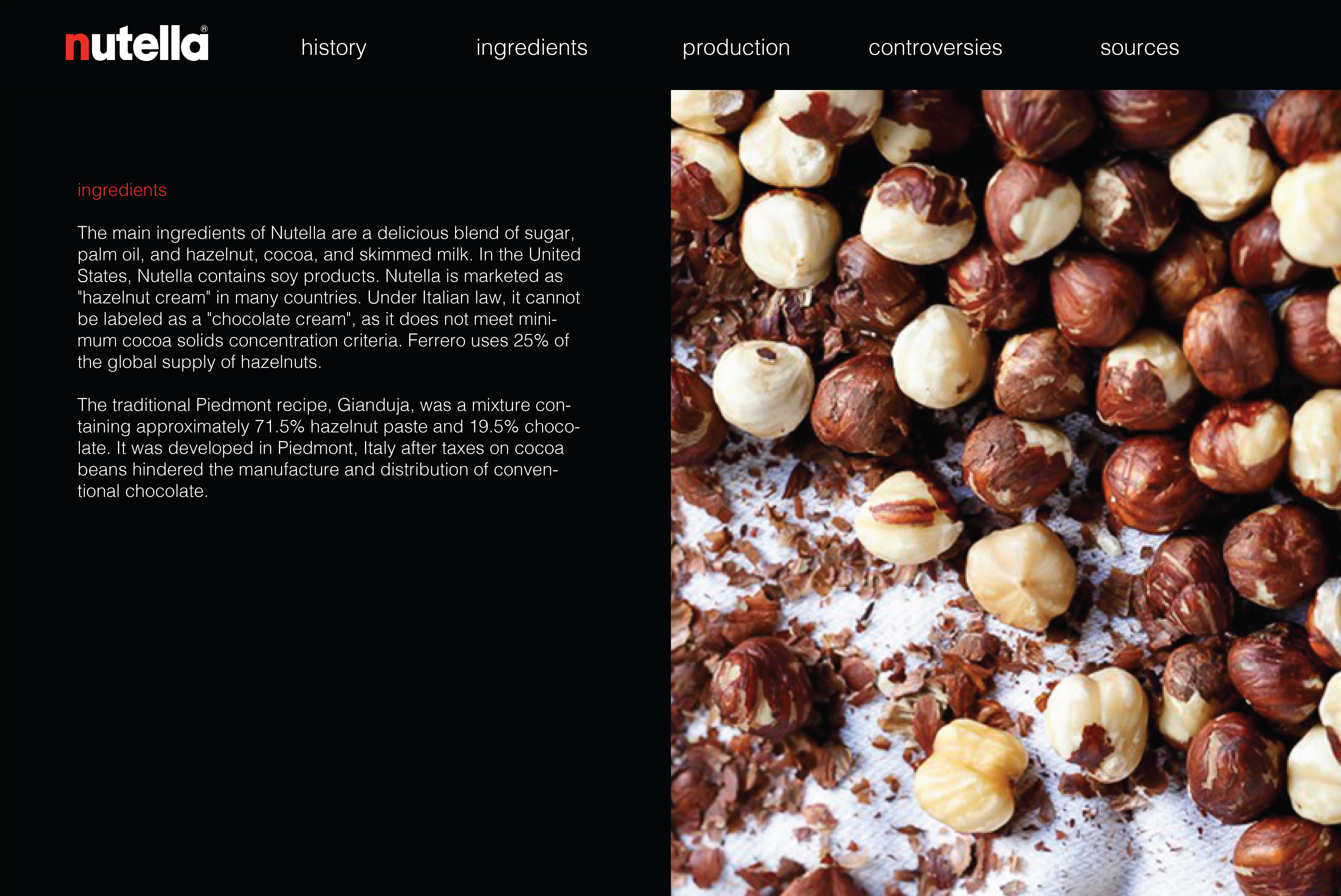 ingredients page